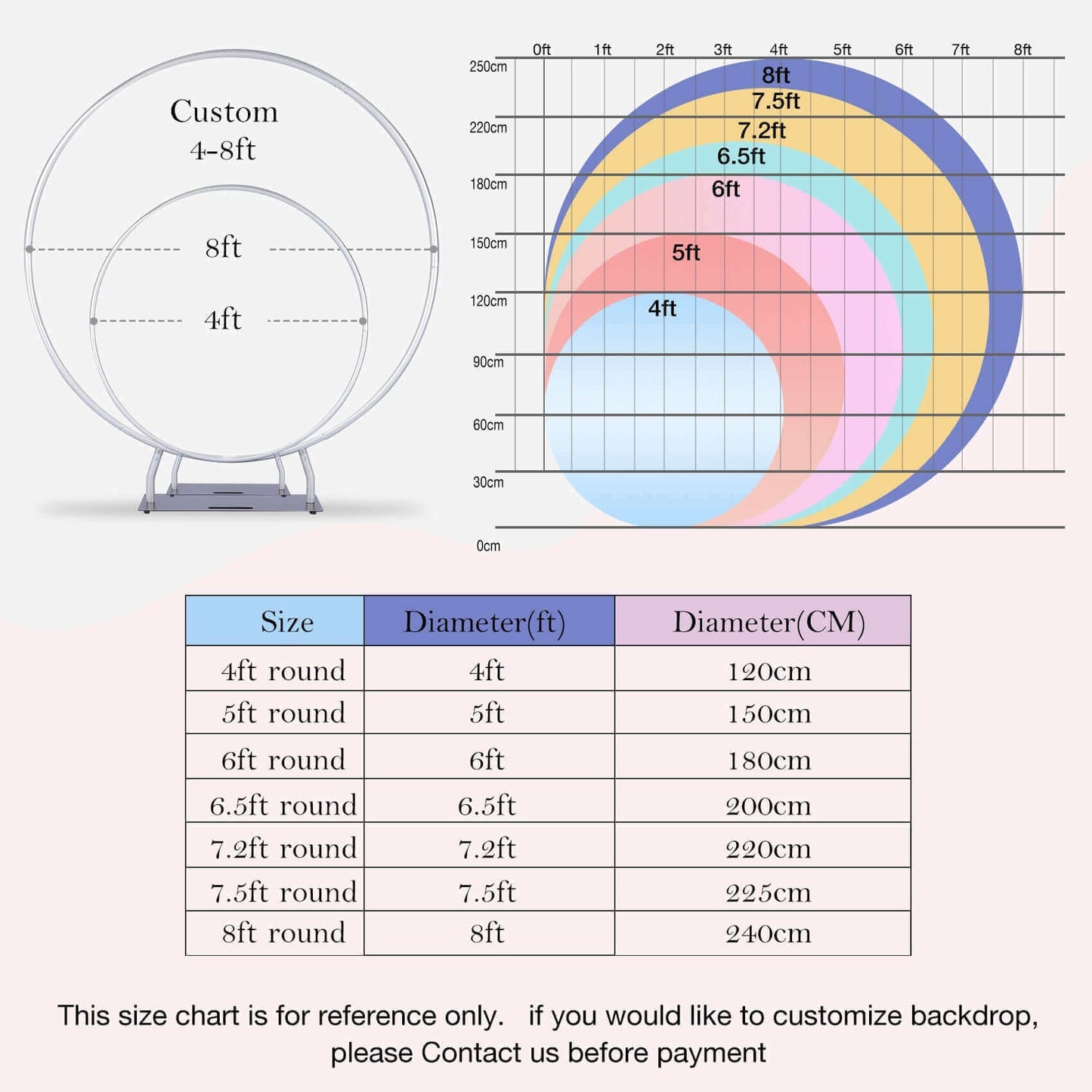 Size chart for round backdrop